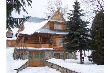 Полша Privát Zakopane, Екстериор